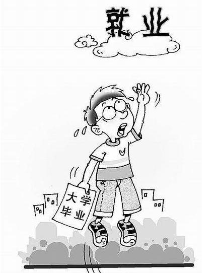 大学生找工作 穿着礼仪